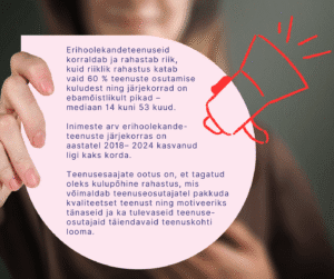 Käsi hoiab roosat kõnemulli, millel on eestikeelne tekst sotsiaalhoolekandeteenuste rahastamise kohta valitsuse poolt, kõrvuti megafoni punase piirjoonega. Taust on hägune.